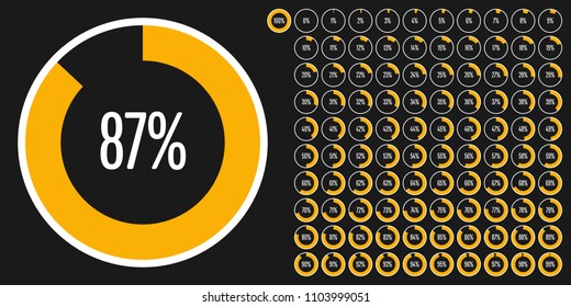 Set of circle percentage diagrams from 0 to 100 ready-to-use for web design, user interface (UI) or infographic - indicator with yellow