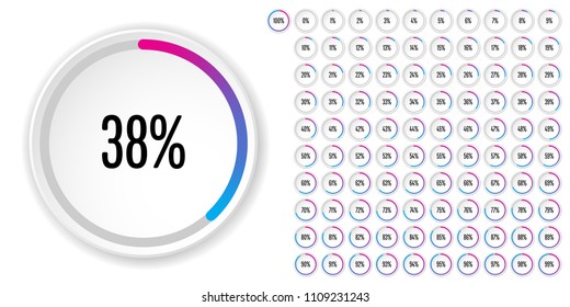 Set of circle percentage diagrams from 0 to 100 ready-to-use for web design, user interface (UI) or infographic - indicator with gradient from magenta (hot pink) to cyan (blue)