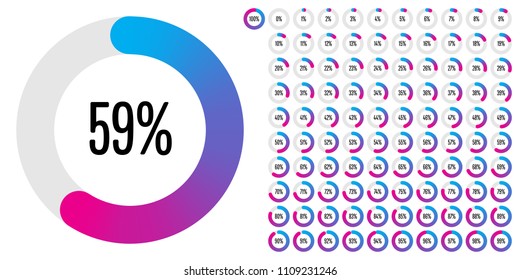 Set of circle percentage diagrams from 0 to 100 ready-to-use for web design, user interface (UI) or infographic - indicator with gradient from cyan (blue) to magenta (hot pink)