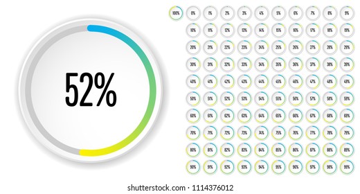 Set of circle percentage diagrams from 0 to 100 ready-to-use for web design, user interface (UI) or infographic - indicator with gradient from cyan (blue) to yellow