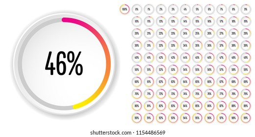 Set of circle percentage diagrams from 0 to 100 ready-to-use for web design, user interface (UI) or infographic - indicator with gradient from magenta (hot pink) to yellow