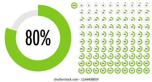 Set of circle percentage diagrams from 0 to 100 ready-to-use for web design, user interface (UI) or infographic - indicator with green