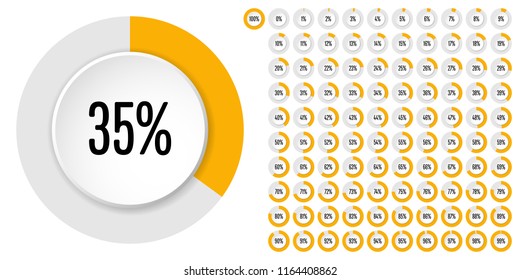 Set of circle percentage diagrams from 0 to 100 ready-to-use for web design, user interface (UI) or infographic - indicator with yellow