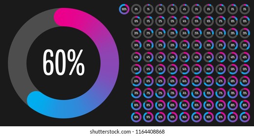 Set of circle percentage diagrams from 0 to 100 ready-to-use for web design, user interface (UI) or infographic - indicator with gradient from magenta (hot pink) to cyan (blue)