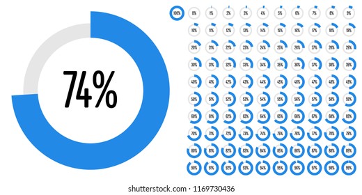 Set of circle percentage diagrams from 0 to 100 ready-to-use for web design, user interface (UI) or infographic - indicator with blue