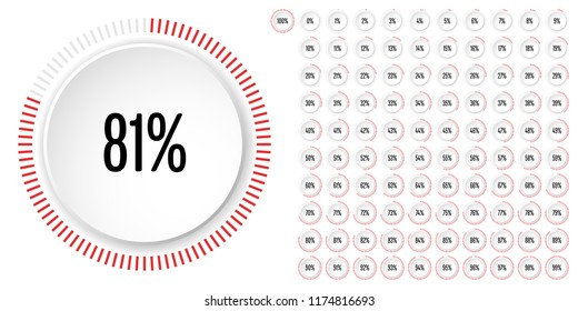 Set of circle percentage diagrams from 0 to 100 ready-to-use for web design, user interface (UI) or infographic - indicator with red svg