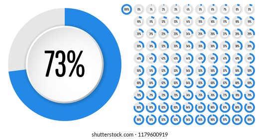 Set of circle percentage diagrams from 0 to 100 ready-to-use for web design, user interface (UI) or infographic - indicator with blue