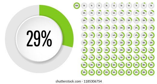 Set Of Circle Percentage Diagrams From 0 To 100 Ready-to-use For Web Design, User Interface (UI) Or Infographic - Indicator With Green