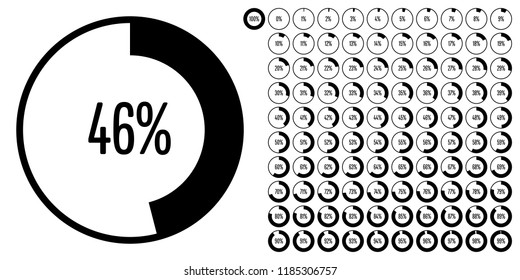 Set of circle percentage diagrams from 0 to 100 ready-to-use for web design, user interface (UI) or infographic - indicator with black