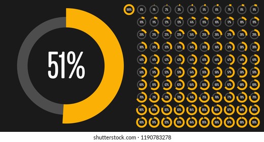 Set of circle percentage diagrams from 0 to 100 ready-to-use for web design, user interface (UI) or infographic - indicator with yellow