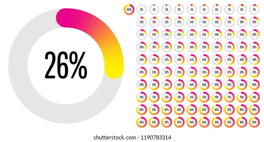 Set of circle percentage diagrams from 0 to 100 ready-to-use for web design, user interface (UI) or infographic - indicator with gradient from magenta (hot pink) to yellow