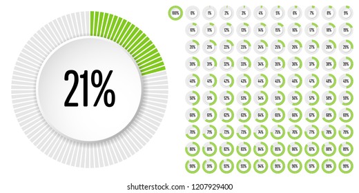 Set of circle percentage diagrams from 0 to 100 ready-to-use for web design, user interface (UI) or infographic - indicator with green