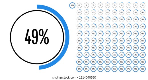 Set of circle percentage diagrams from 0 to 100 ready-to-use for web design, user interface (UI) or infographic - indicator with blue