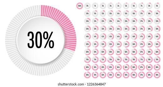 Set of circle percentage diagrams from 0 to 100 ready-to-use for web design, user interface (UI) or infographic - indicator with pink