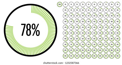 Set of circle percentage diagrams from 0 to 100 ready-to-use for web design, user interface (UI) or infographic - indicator with green