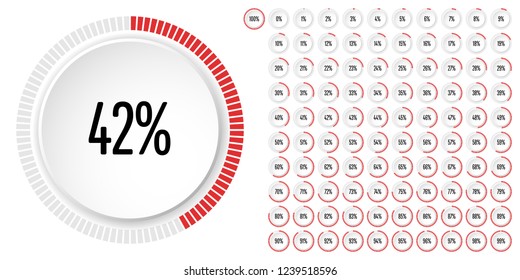Set of circle percentage diagrams from 0 to 100 ready-to-use for web design, user interface (UI) or infographic - indicator with red