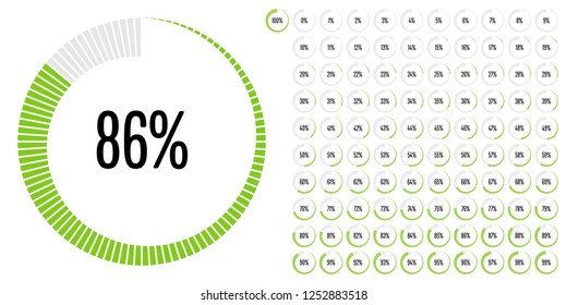 Set Of Circle Percentage Diagrams From 0 To 100 Ready-to-use For Web Design, User Interface (UI) Or Infographic - Indicator With Green