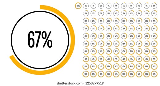 Set of circle percentage diagrams from 0 to 100 ready-to-use for web design, user interface (UI) or infographic - indicator with yellow