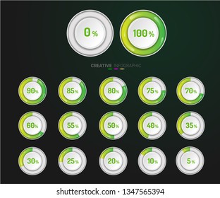 Set of circle percentage diagrams from 0 to 100 ready-to-use for web design, user interface (UI) or infographic - indicator with green.