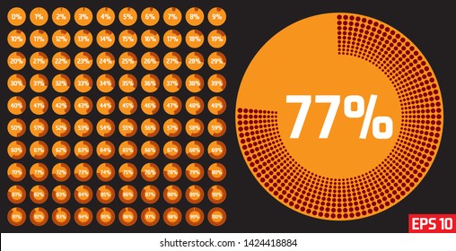 Set of circle percentage diagrams from 0 to 100 percent. Progress bar template. Percentage diagram set for infographic, UI, web design. The concept of corrosion, rust. Vector illustration