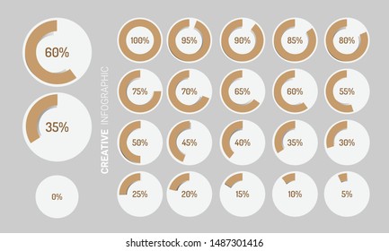 Satz von Kreisdiagrammen von 0 bis 100 einsatzbereit für Webdesign, Benutzerschnittstelle (UI). 