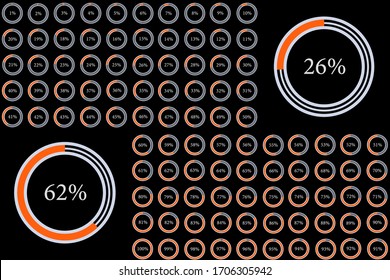 Set of circle percentage diagrams from 0 to 100 ready-to-use for web design, user interface (UI) or infographic - indicator with orange and black