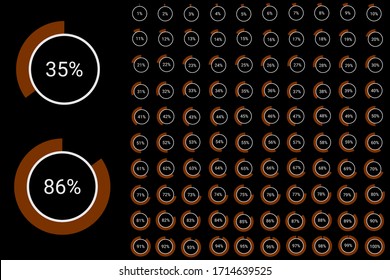 Set of circle percentage diagrams from 0 to 100 ready-to-use for web design, user interface (UI) or infographic - indicator with brown.