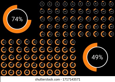 Set of circle percentage diagrams from 0 to 100 for web design, user interface (UI) or infographic - indicator with orange