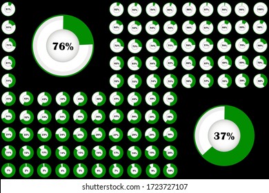 Set of circle percentage diagrams from 0 to 100 ready-to-use for web design, user interface (UI) or infographic - indicator with white and green.