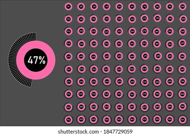 Set of circle percentage diagrams from 0 to 100 ready-to-use for web design, user interface (UI) or infographic - indicator with pink
