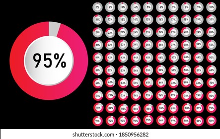 Set of circle percentage diagrams from 0 to 100 ready-to-use for web design, user interface (UI) or infographic - indicator with red