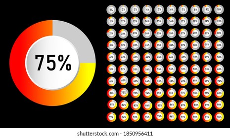 Set of circle percentage diagrams from 0 to 100 ready-to-use for web design, user interface (UI) or infographic - indicator with red and yellow