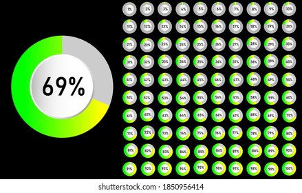 Set of circle percentage diagrams from 0 to 100 ready-to-use for web design, user interface (UI) or infographic - indicator with green and yellow and green