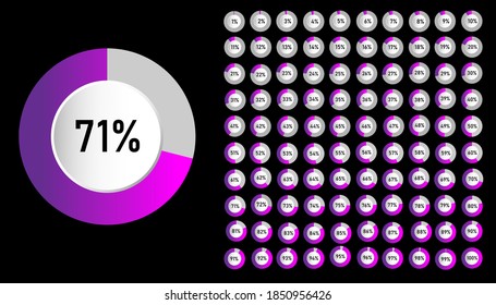 Set of circle percentage diagrams from 0 to 100 ready-to-use for web design, user interface (UI) or infographic - indicator with porple