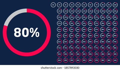 Set of circle percentage diagrams from 0 to 100 for infographics, Flat design