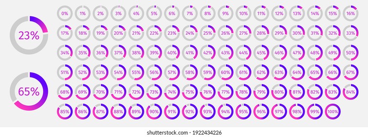 Set of circle percentage diagrams from 0 to 100 for infographics with blue and purple colors on light background. Vector illustration.