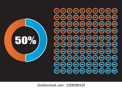 Set of circle percentage diagrams from 0 to 100 ready-to-use for web design, user interface (UI) or infographic - indicator