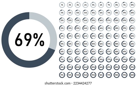 Set of circle percentage diagrams from 0 to 100 for infographics. Vector illustration. Eps 10.