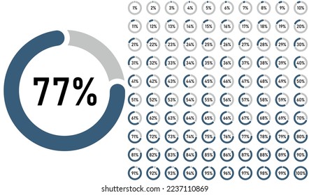 Set of circle percentage diagrams from 0 to 100 for infographics. Vector illustration. Eps 10.