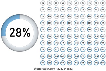 Set of circle percentage diagrams from 0 to 100 for infographics. Vector illustration. Eps 10.
