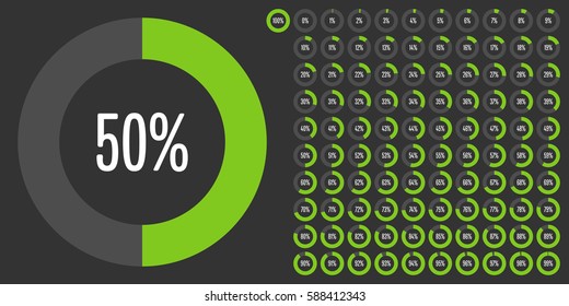 Set of circle percentage diagrams from 0 to 100 for web design, user interface (UI) or infographic - indicator with green