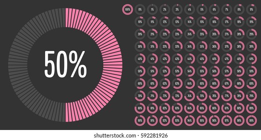 Set of circle percentage diagrams from 0 to 100 for web design, user interface (UI) or infographic - indicator with pink
