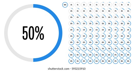 Set of circle percentage diagrams from 0 to 100 for web design, user interface (UI) or infographic - indicator with blue