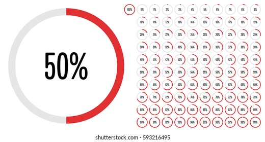 Set of circle percentage diagrams from 0 to 100 for web design, user interface (UI) or infographic - indicator with red