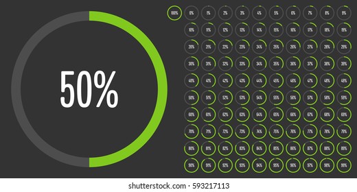 Set of circle percentage diagrams from 0 to 100 for web design, user interface (UI) or infographic - indicator with green