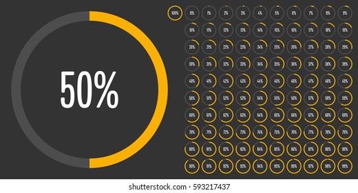 Set of circle percentage diagrams from 0 to 100 for web design, user interface (UI) or infographic - indicator with yellow