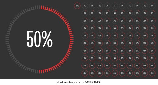 Set of circle percentage diagrams from 0 to 100 for web design, user interface (UI) or infographic - indicator with red