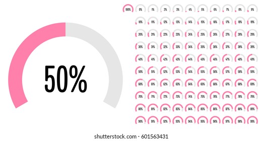 Set of circle percentage diagrams from 0 to 100 for web design, user interface (UI) or infographic - indicator with pink