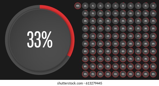 Set of circle percentage diagrams from 0 to 100 ready-to-use for web design, user interface (UI) or infographic - indicator with red