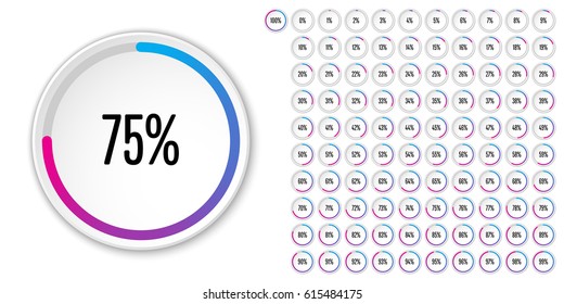 Set of circle percentage diagrams from 0 to 100 ready-to-use for web design, user interface (UI) or infographic - indicator with gradient blue - magenta